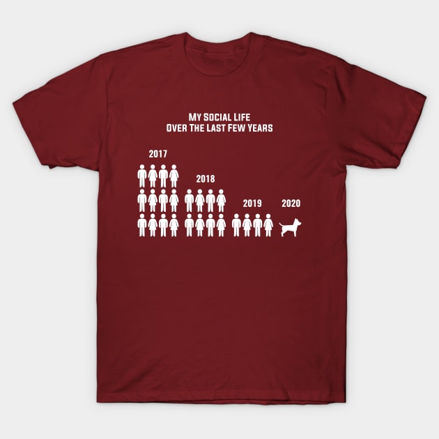 My Social Life T-Shirt by twistedtee